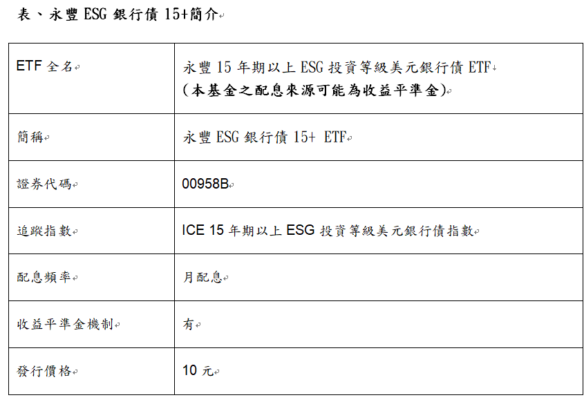 資 料 來 源 ： 整 理 自 永 豐 投 信 , 2 0 2 4 / 7 。 