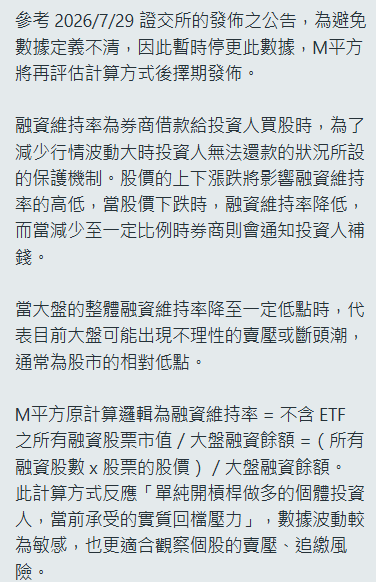 財 經 M 平 方 停 更 大 盤 融 資 維 持 率 公 告 1 
