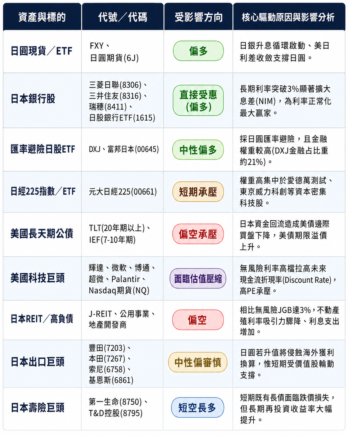 圖 片 來 源 : C h a t G P T 製 圖 圖 片 來 源 : C h a t G P T 製 圖