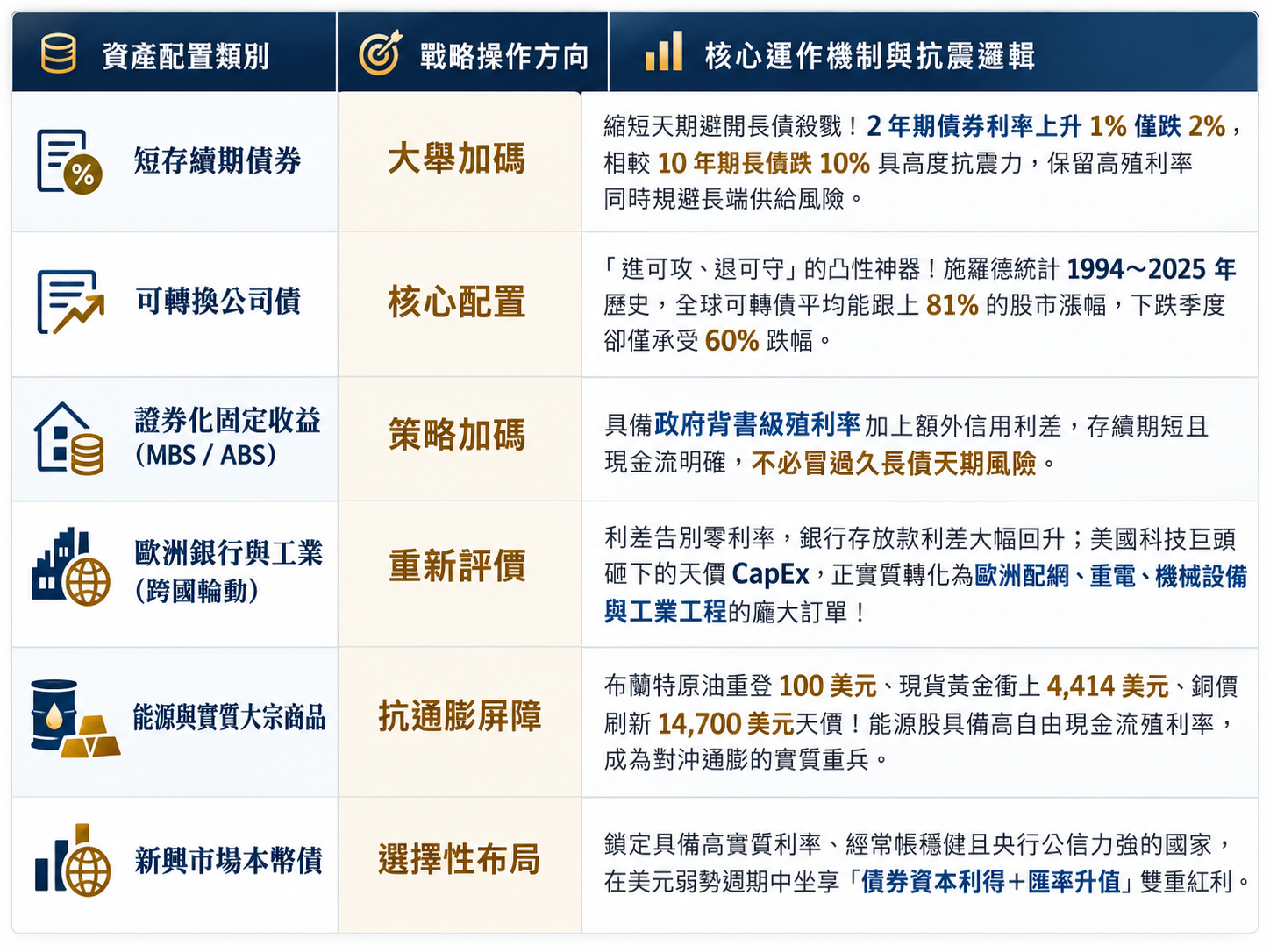 圖 片 來 源 ： C h a t G P T   製 圖 