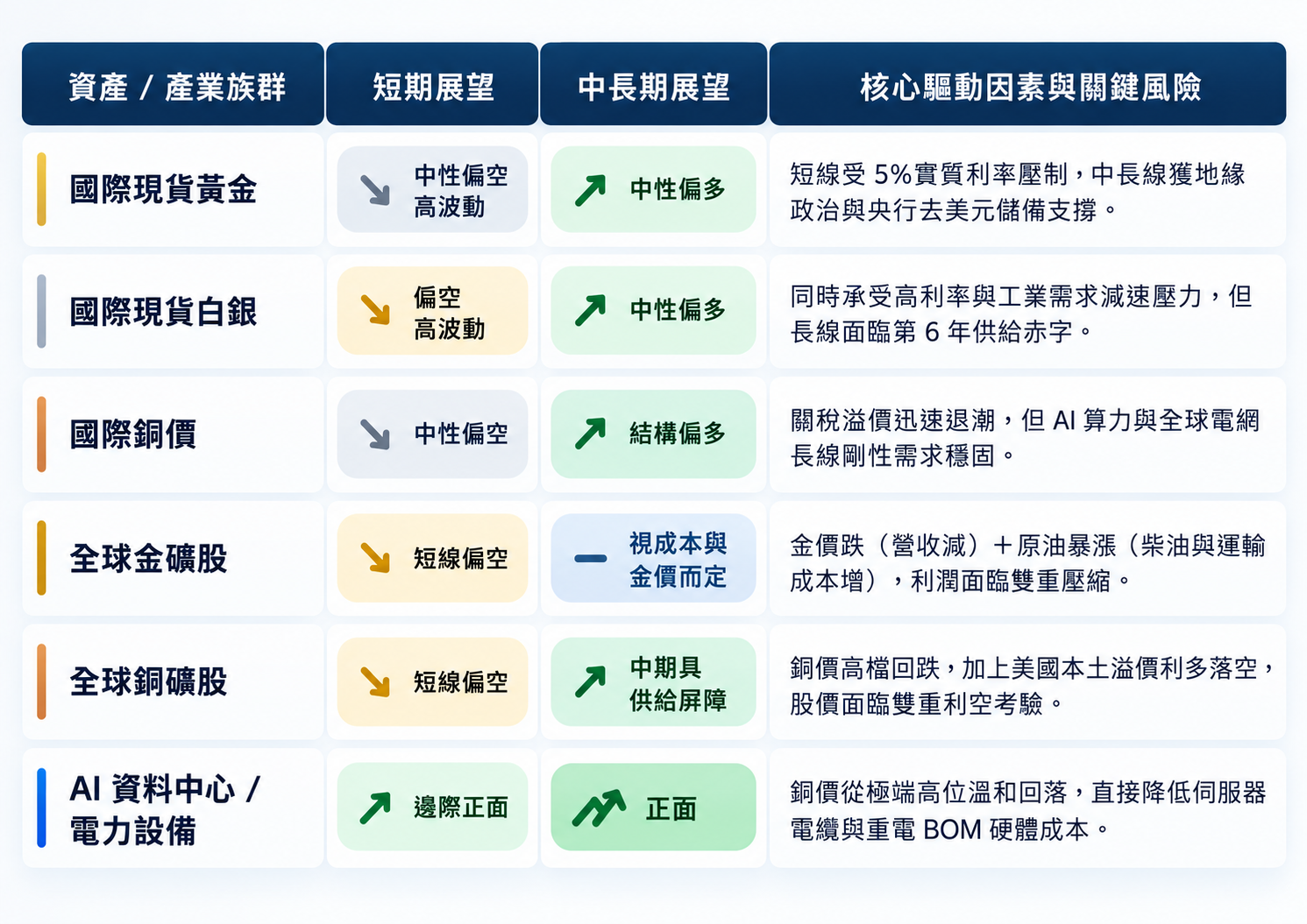 圖 片 來 源 ： C h a t G P T   製 圖 