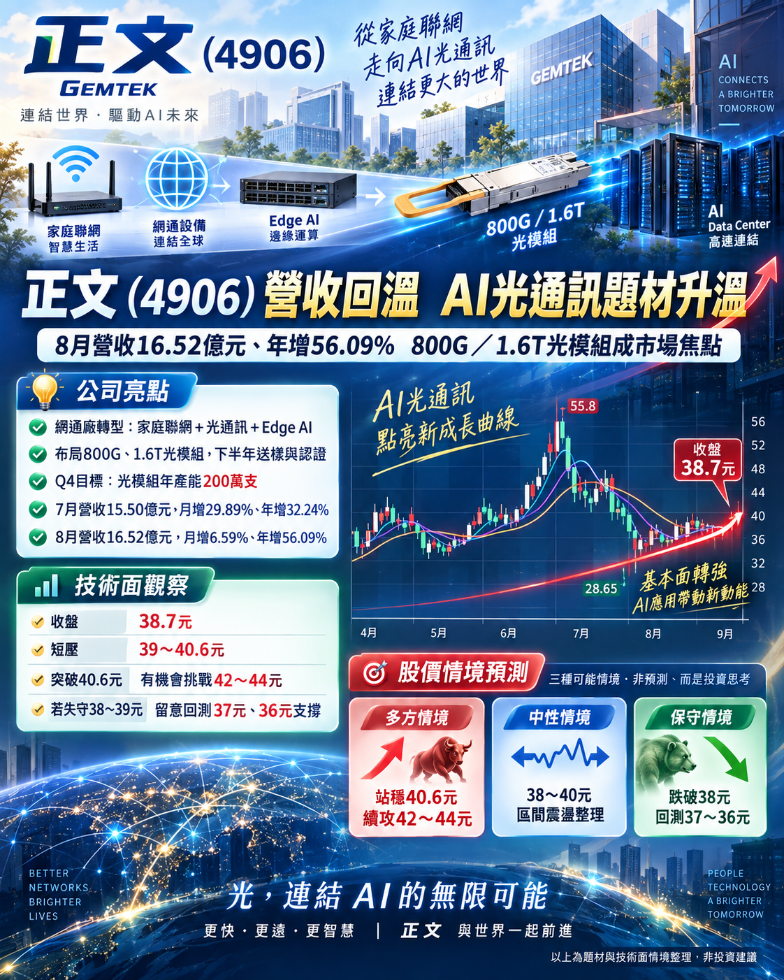 正 文 第 四 季 爆 發 正 文 第 四 季 爆 發