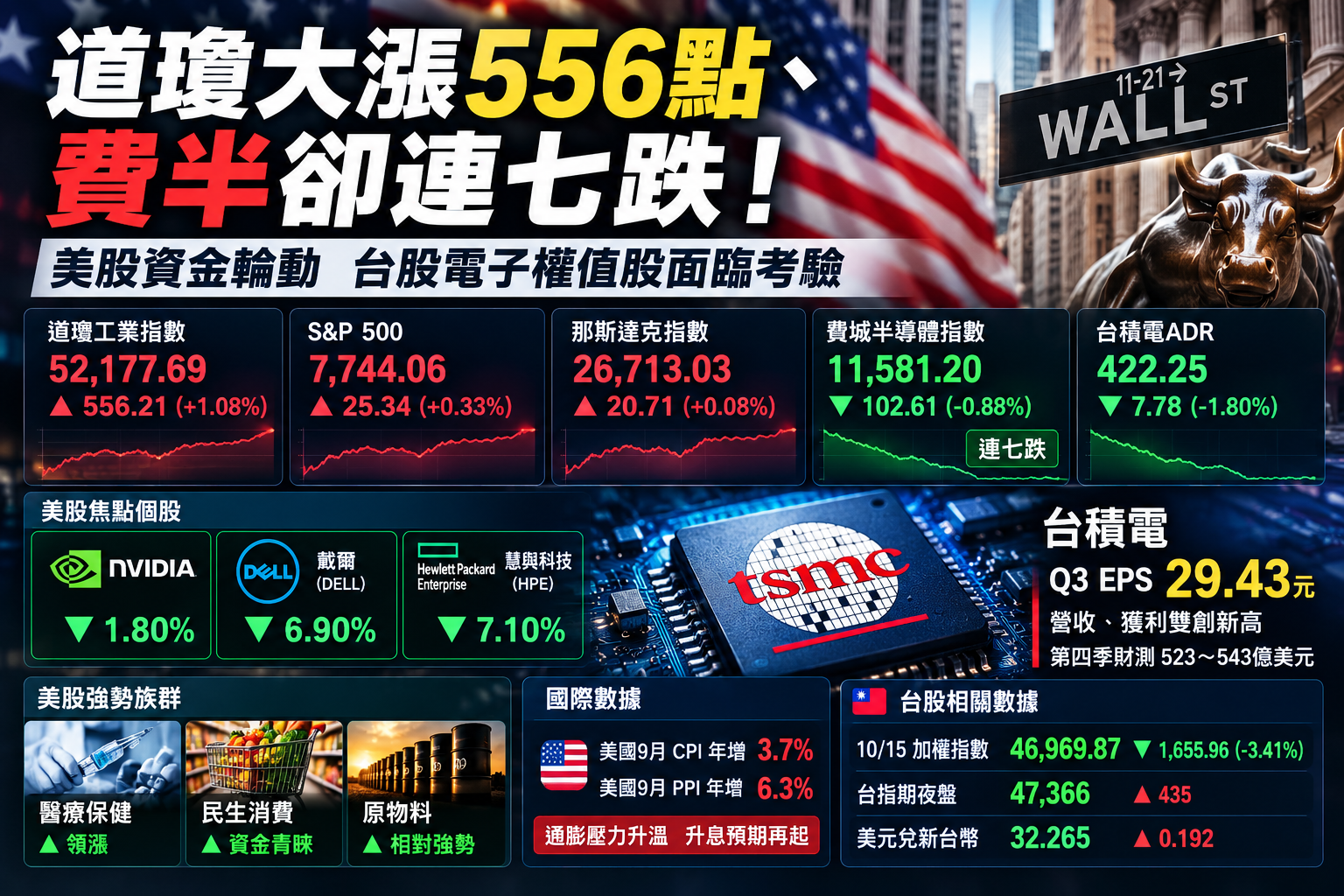 圖 片 由 C h a t G P T 生 成 