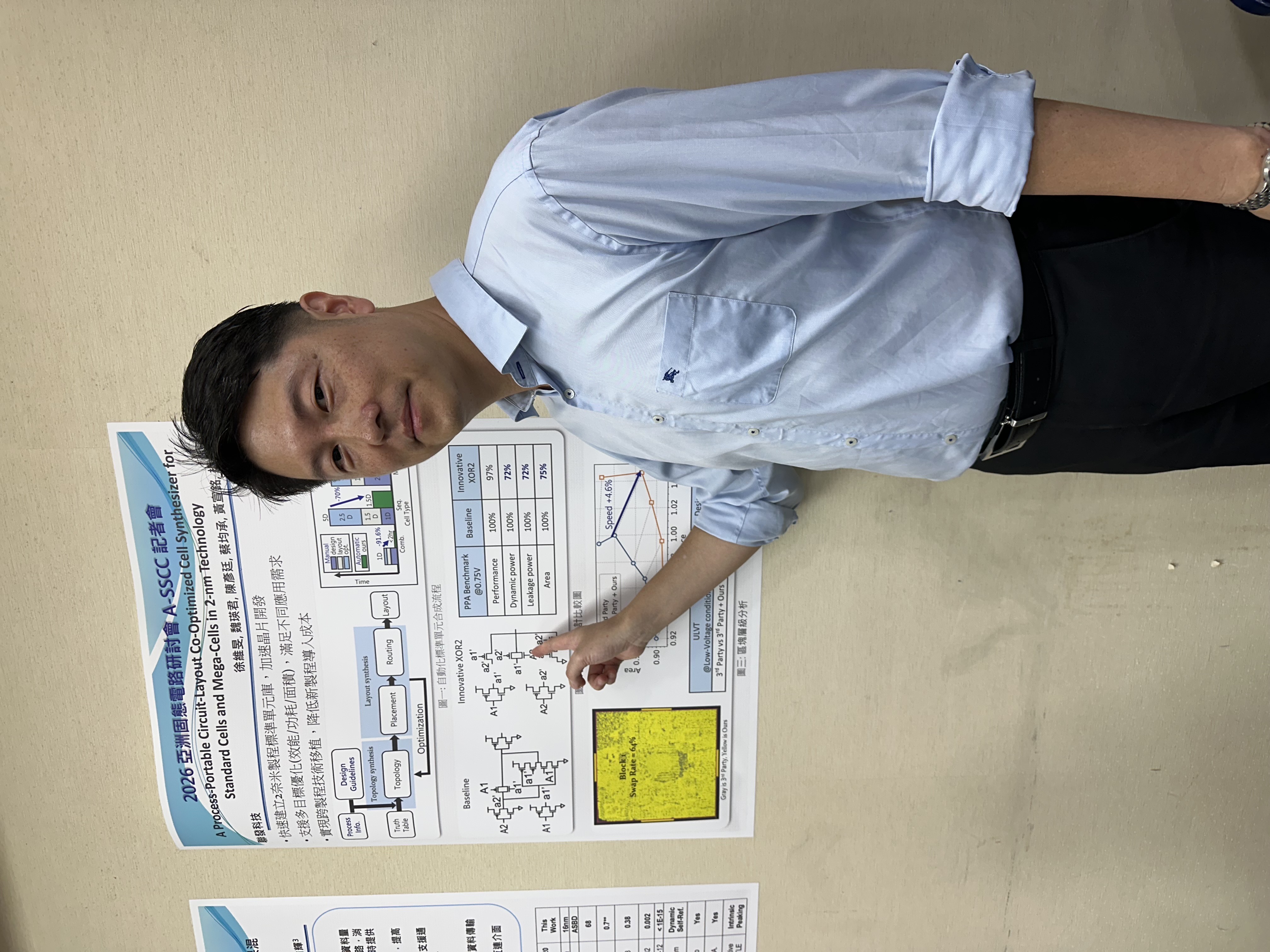 聯 發 科 布 局 A I 設 計 工 具 與 高 速 傳 輸 ， 由 主 管 楊 任 航 領 軍 的 研 究 報 告 ， 成 為 市 場 觀 察 焦 點 ！ 圖 / 張 育 銘 攝 