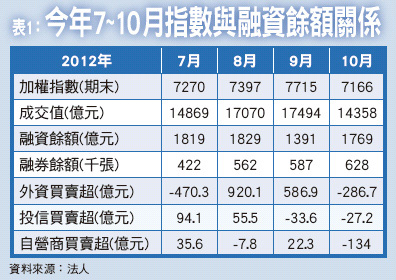 超跌 操盤策略48850