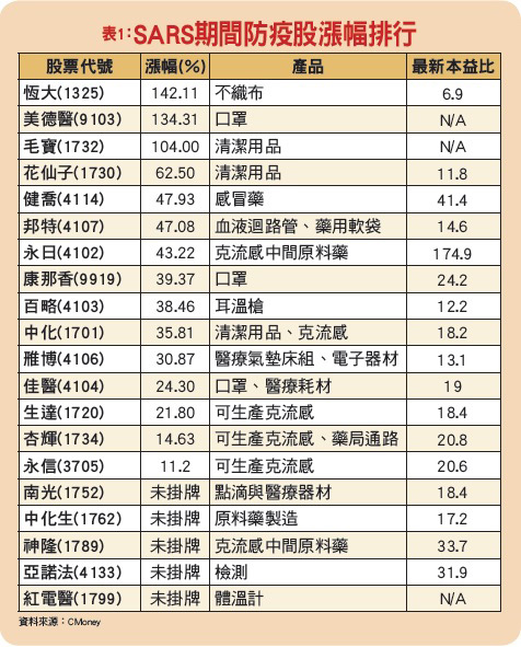 危機入市大戰略49812