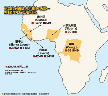 血色伊波拉入侵 比你想像更快53221