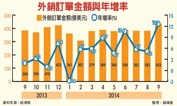 台股腳麻了嗎？53271