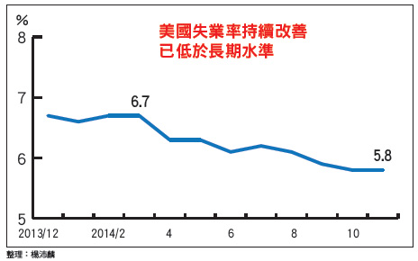 休閒運動盛行 NIKE概念股走強53649