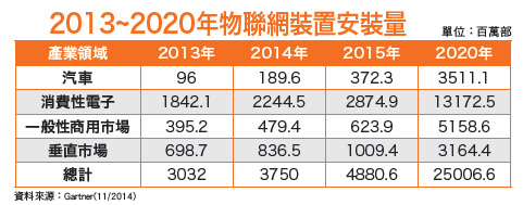 矽晶圓缺貨熱潮 台勝科看旺53901