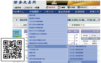 公開資訊輕鬆找 選股勝率高54693