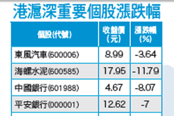 經濟數據欠佳，改革動作不停 領先表態個股 緊搭產業政策54785