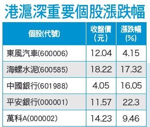 人民幣貶值推升全球影響力54976