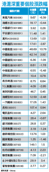 中美角力 兩路並行55354