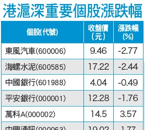 改革持續深化 慢牛長多行情可期55503