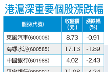 禁奢壓不住 高端白酒「價」式十足55731