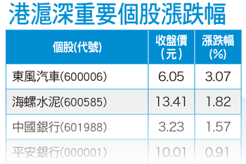 陸股投資新天堂 聚焦休閒娛樂產業55988