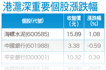 城鎮化建設 海綿城市作先鋒56151